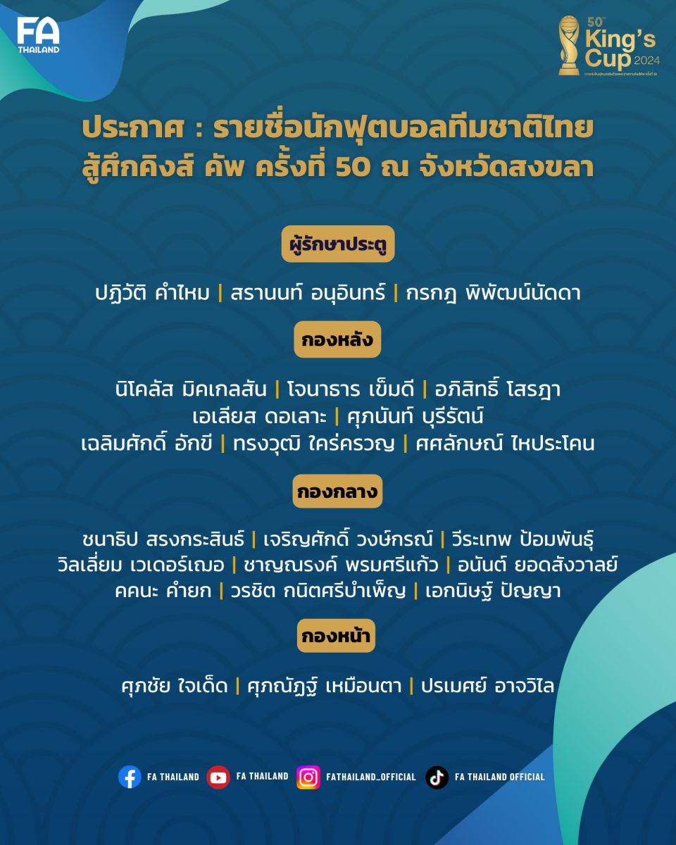 fun88 ฟรี 300 สมาคมฟุตบอลฯ ประกาศรายชื่อ "23 แข้งช้างศึก" ชุดลุยศึก คิงส์ คัพ ครั้งที่ 50 ที่จังหวัดสงขลา